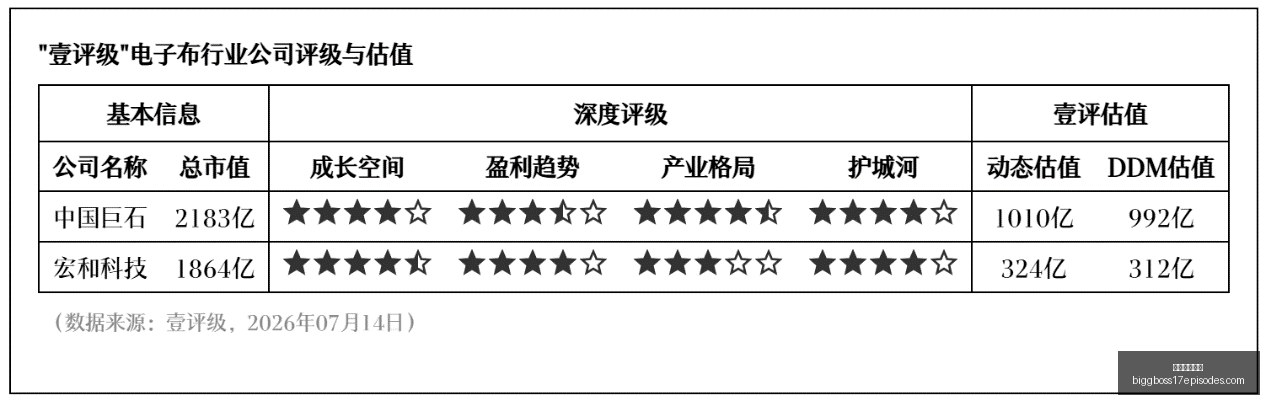 年欧洲财政,风险分析,黑石总裁的,威尼斯人平台官网,威尼斯人平台App,威尼斯人平台下载,威尼斯人平台登录,威尼斯人平台